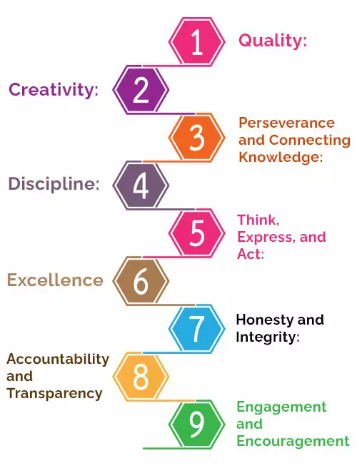 library-infographic