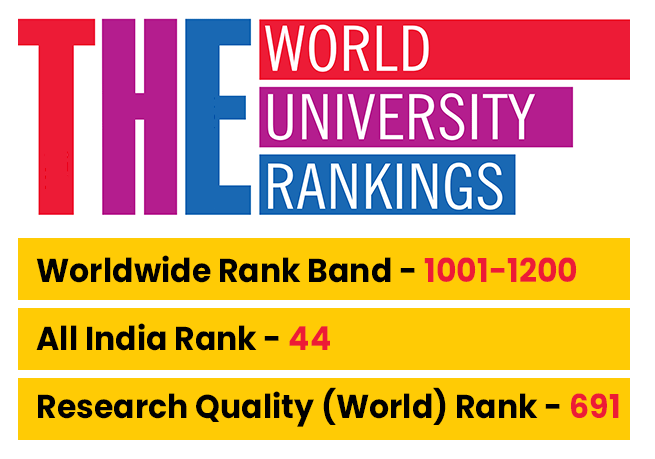 World Ranking